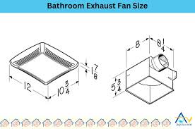 Bathroom Exhaust Fan What To Know About