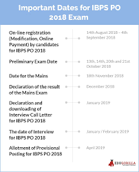 Ibps Po Bank Exam Mains 2018