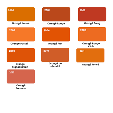 Exterior Wood Paint Pbe900 Ral Wood