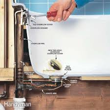 How To Replace Bathtub Drain Stopper