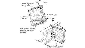 joist hanger helper fine homebuilding