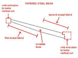 tapered wide beams autodesk