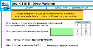 4 1 Direct Variation Linear Equations