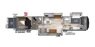Cyclone Fifth Wheel Toy Hauler Luxury