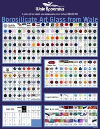 Northstar Parasilicate Glass Tag33