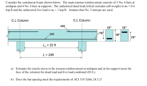 solved consider the continuous beam