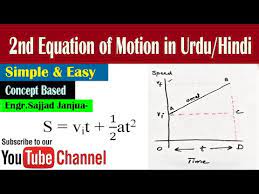 How To Derive Second Equation Of Motion