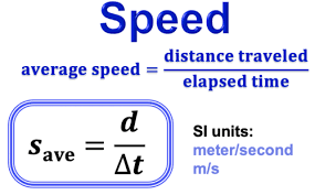 Physics 243 Flashcards Quizlet