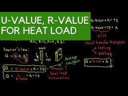 U Value And R Value For Heat Load