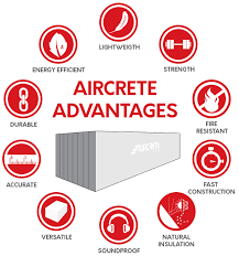 Aac Autoclaved Aerated Concrete
