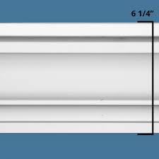 Crown Molding What It Is Where To