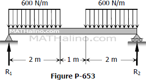 problem 653 beam deflection by