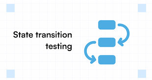 State Transition Testing Techniques In