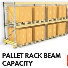 pallet rack beam capacity a guide