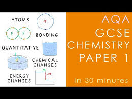 Gcse Chemistry Balancing Chemical