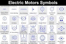 Electric Motors Symbols Ac Dc Single