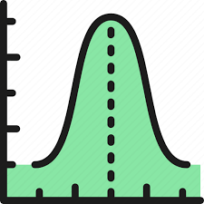 Chart Charts Function Gauss Graph