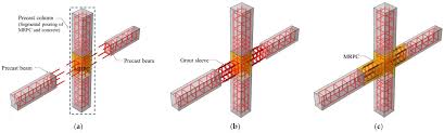 seismic performance