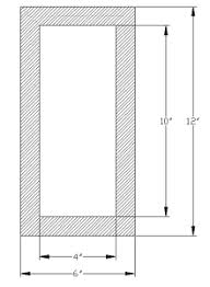inertia of hollow rectangular section