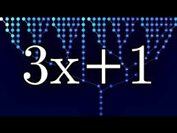 Solve Collatz Conjecture