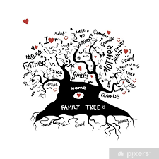 Wall Mural Family Tree Sketch For Your