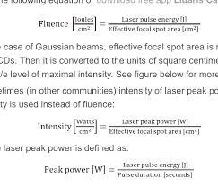 laser energy density