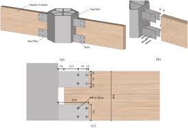 steel bamboo scrimber steel connections