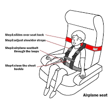 Kids Airplane Safety Travel Harness