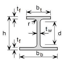 steel beam calculations and timber