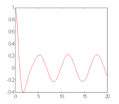 Module Three