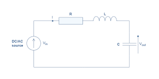 Series Rlc Circuit Ysis