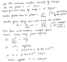 The Minimum Surface Charge Density On