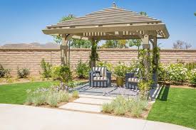 Ideas For Pergola Covers For Your