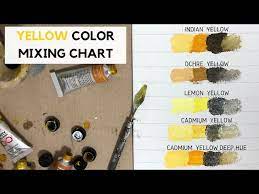 Yellow Oil Paint Color Chart