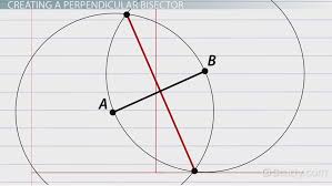 Perpendicular Bisector Definition