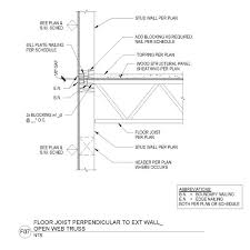 Floor Joist Perpendicular To Exterior