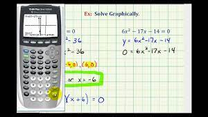 Solve A Quadratic Equation Graphically