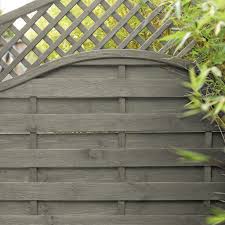 Top 5 Garden Fence Paint Colours The