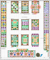 Planning A Square Foot Garden Pros And