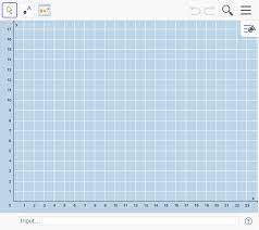 Linear Intercept Geogebra