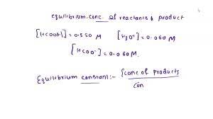 Formic Acid Dissociates In Water