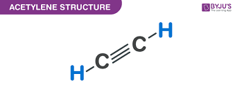 Acetylene C2h2 Structure Molecular