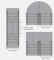 How To Design A Commercial Stairway