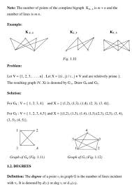 Complete Bigraph K Calculus Kunduz