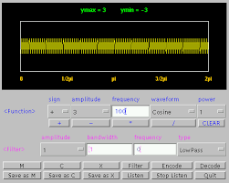 Modulation Techniques