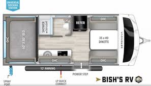 Grand Design S 2024 New Models Updates