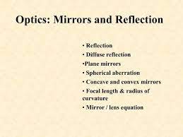 Ppt Optics Mirrors And Reflection