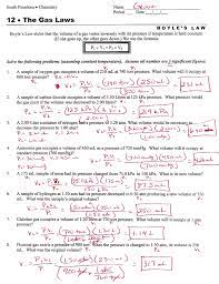 Ap Chemistry Page