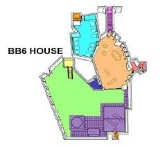 Bb7 House Compared To Bb6
