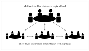 Multi Stakeholder Platform